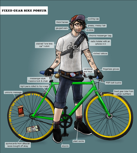 hipbike.jpg w=584